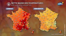 Chute des températures cette semaine : une parenthèse automnale de courte durée