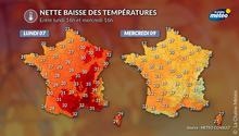 Chute des températures cette semaine : une parenthèse automnale de courte durée