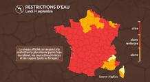 Sécheresse en France : moins d’eau, moins de récoltes… et des prix en hausse