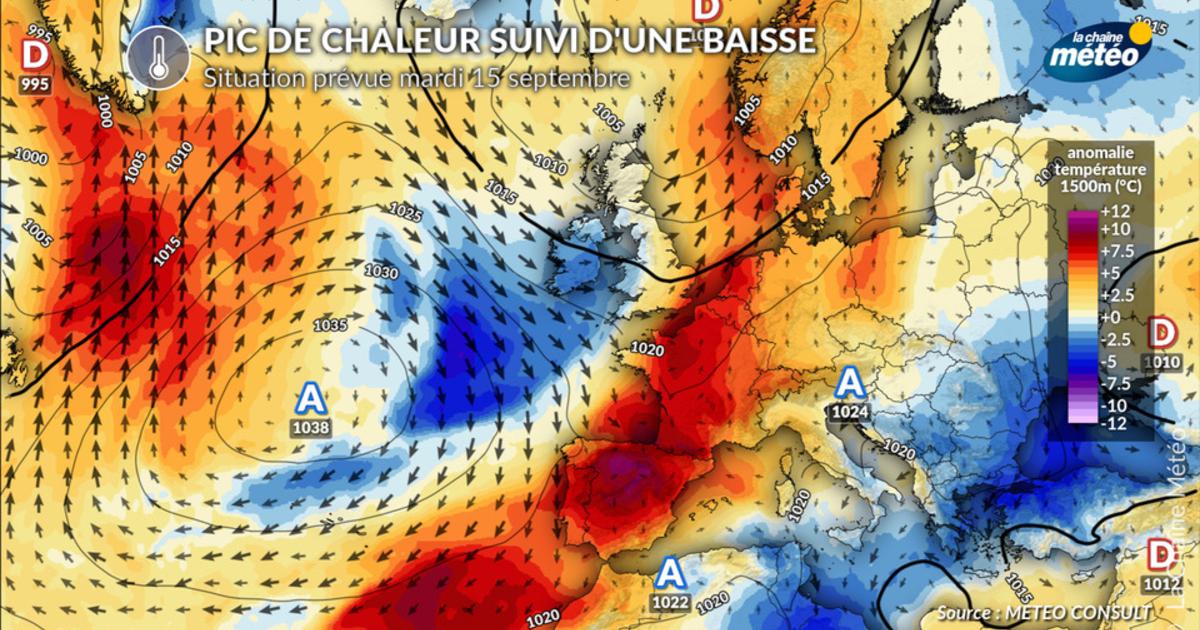 Pic de chaleur ce mardi : jusqu’à 36°C avant une chute de 10 à 15°C en 24 heures