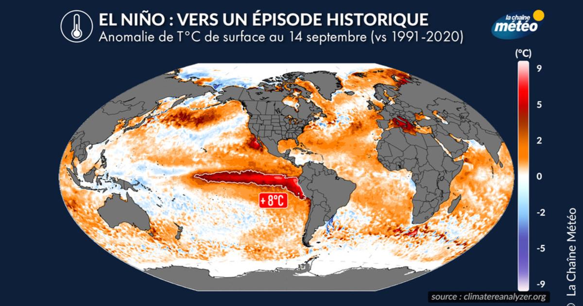 El Niño 2026 bientôt plus puissant que celui historique de 2015 ?