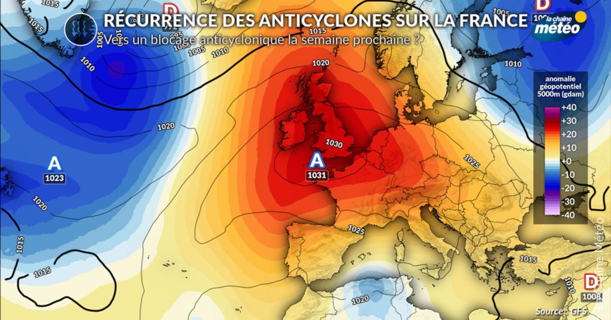 Qu’est-ce qu’un blocage anticyclonique ?