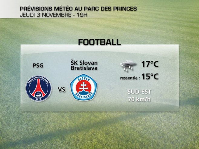 PSG-Slovan Bratislava : temps perturbé au Parc des Princes - Actualités