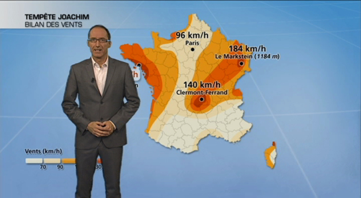Tempête Joachim des rafales supérieures à 200 km/h ! Actualités La